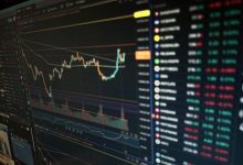 shift-hiprex-v8-review-2025:-a-powerful-tool-for-every-trader?