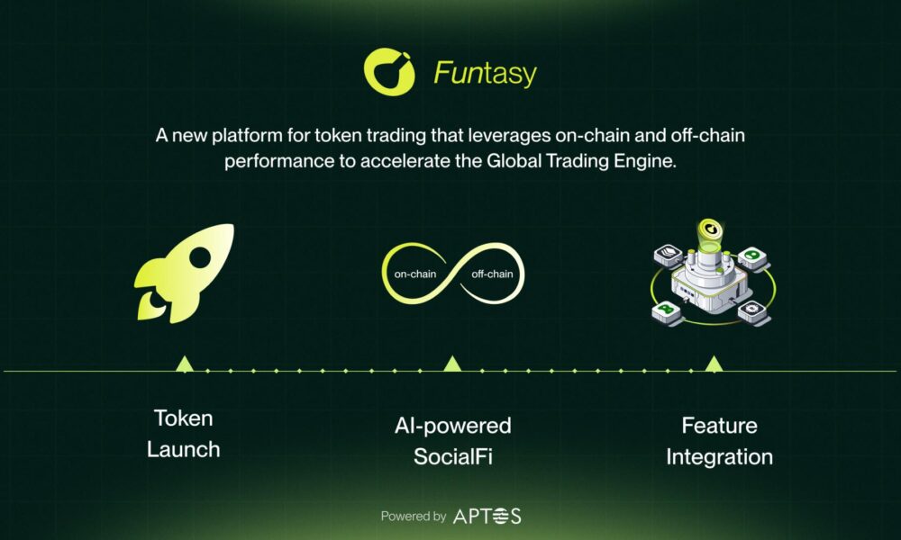 funtasy-powers-aptos’-next-growth-wave-with-viral-token-launches-and-infofi